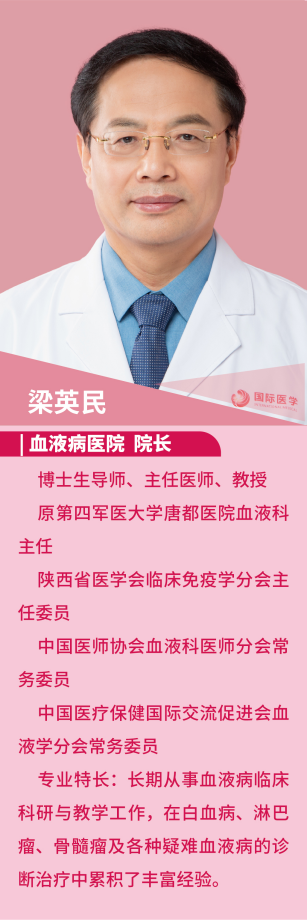 梁英民